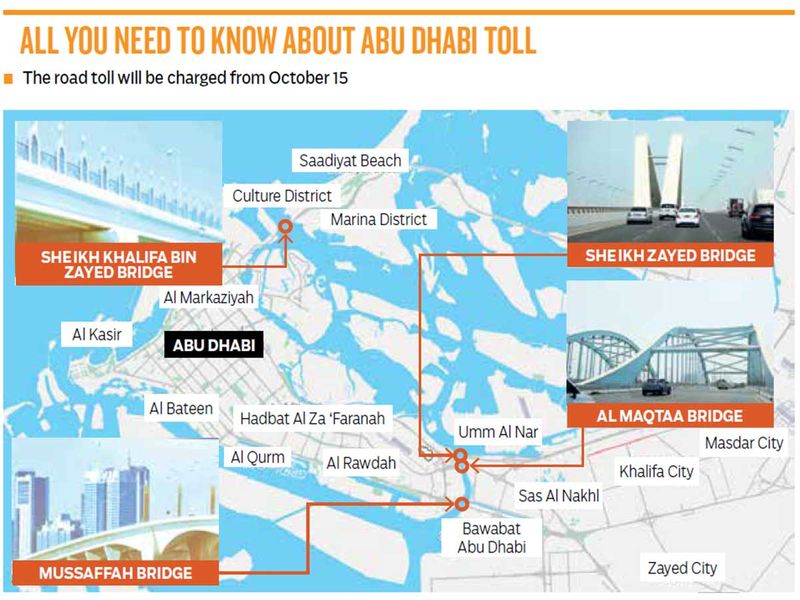 New road toll charges to be introduced in Abu Dhabi